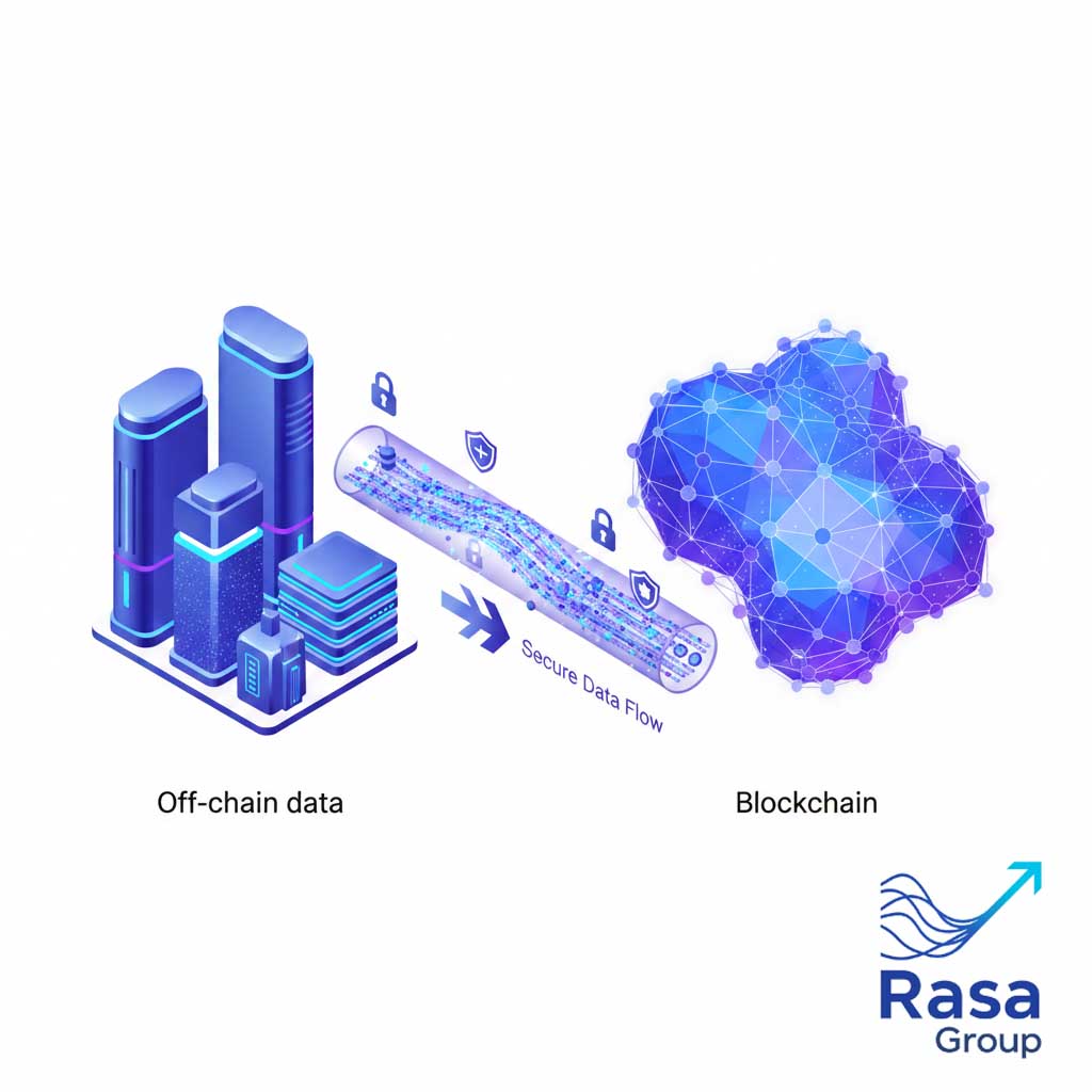 Product Authenticity Secured by Hybrid Blockchain & AI 2