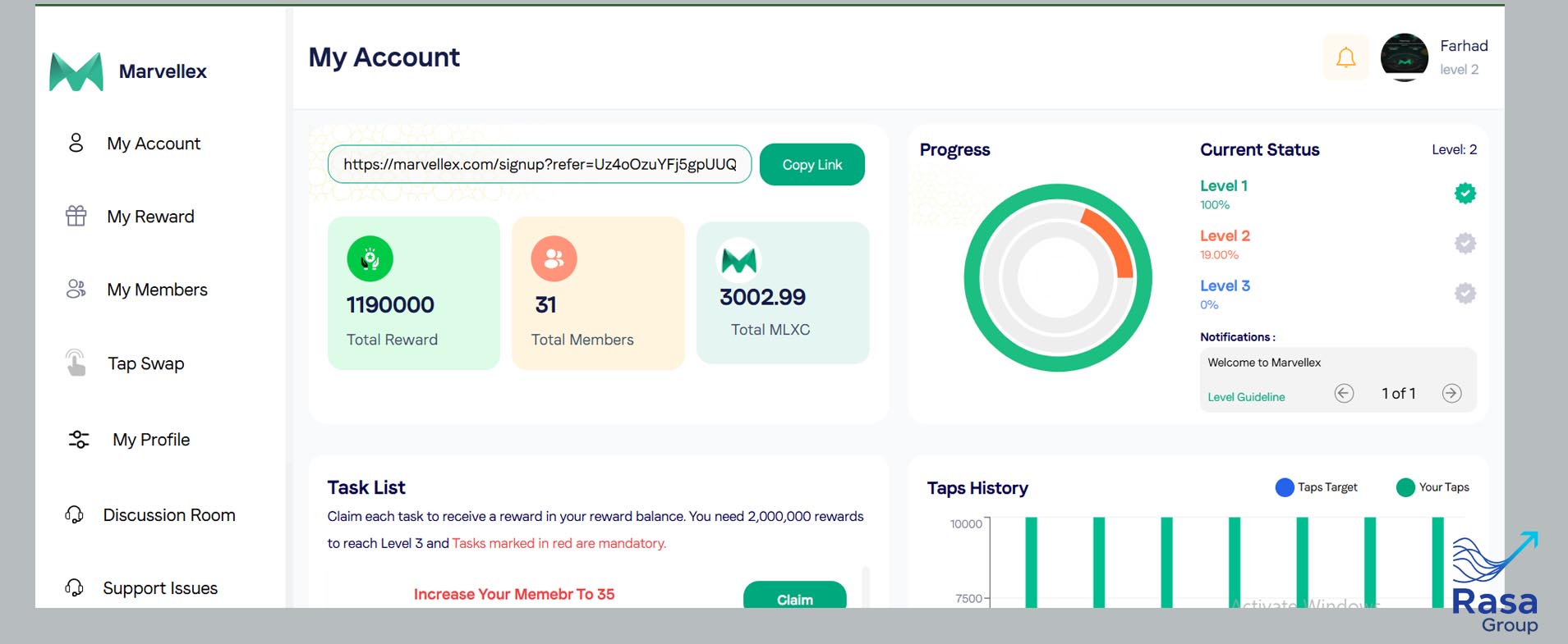 Intelligent Crypto-Social Ecosystem 1