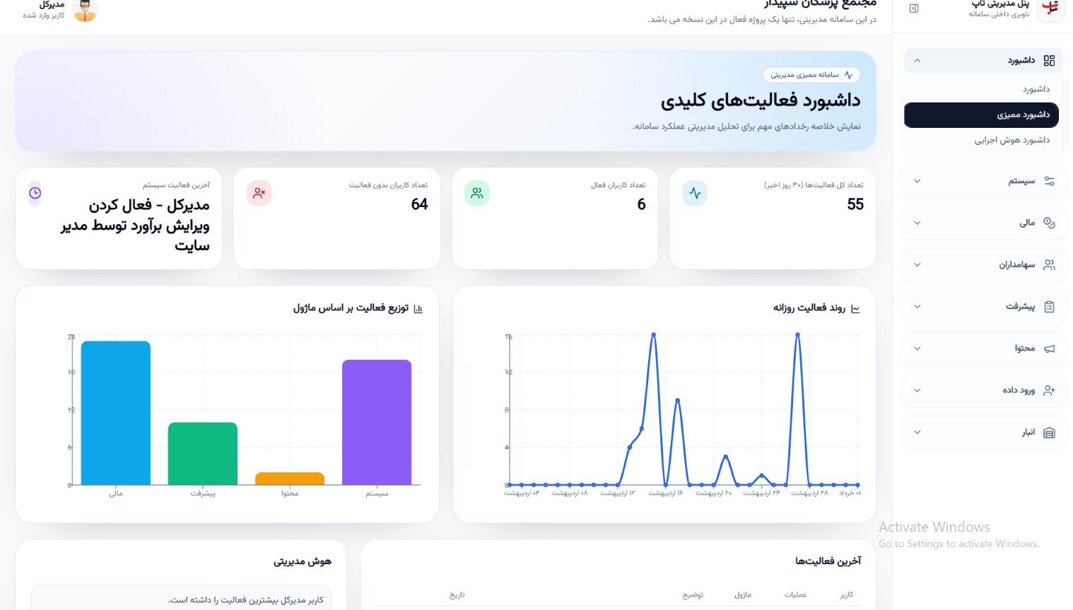 Sepandar — Smart Project Governance & Investment Transparency Platform 5
